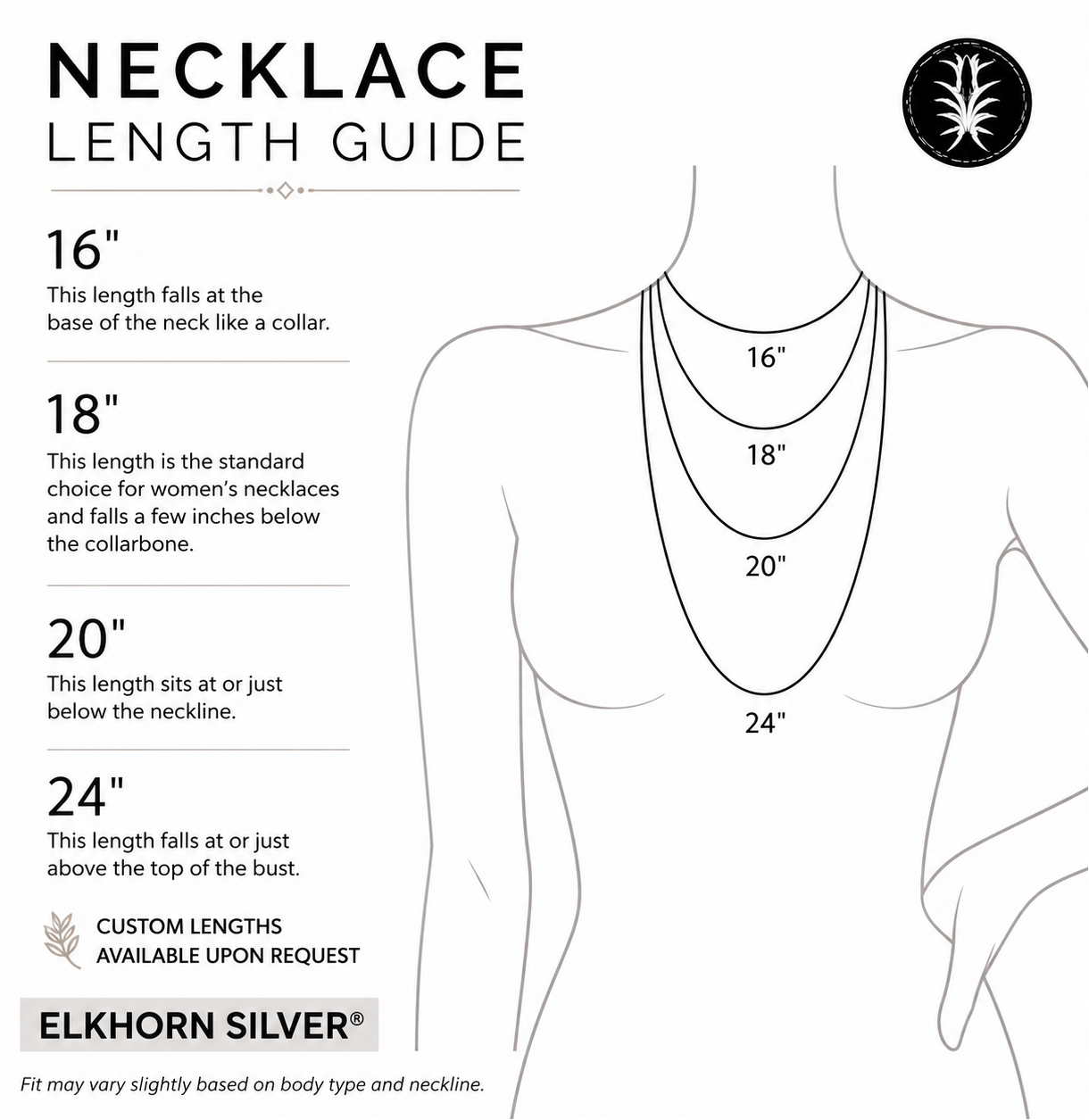 Necklace length guide with measurements and illustrations on a white background